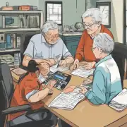 针对居家养老服务的风险识别有哪些方面呢？