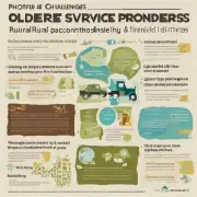 对于农村地区的养老服务从业者而言他们面临哪些挑战与机遇？