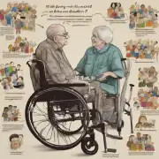 是否有特定的人员负责照顾那些患有认知障碍的老年人呢？