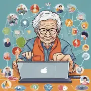 随着互联网技术的发展在线平台是否能够成为一种有效的解决方案以满足老年人日益增长的需求并促进养老业持续健康发展？