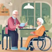 什么是居家护理的概念及其在养老领域的应用情况？