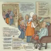 全乐养老服务如何与社会责任相关?