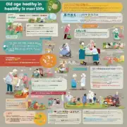 以东台镇养老服务中心有哪些服务项目可以帮助老人保持健康的生活方式?