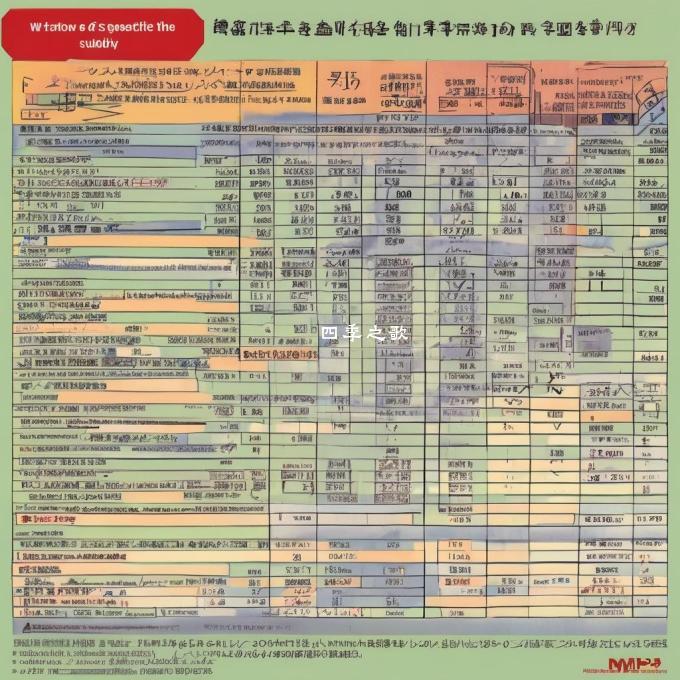 这项补贴的具体金额是多少？