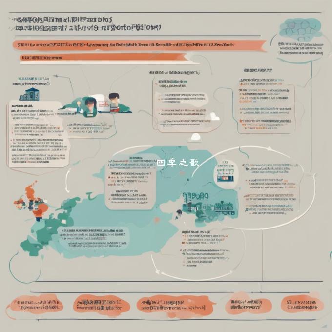 哪些国家已经开展了养老服务SN的应用研究并在实践中有所突破？他们的经验可以借鉴么？