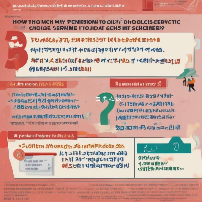 如果我选择加入鲁尔区养老服务计划我的养老金会是多少钱每个月呢？