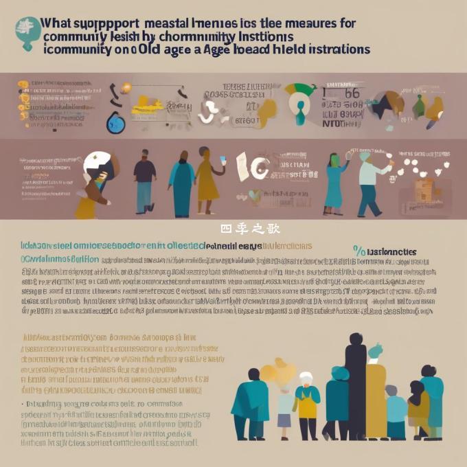 在社区养老机构中有哪些针对老年人的心理健康需求提供的支持措施？