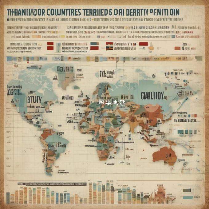 有哪些国家或地区已经采取措施来减轻老年人口负担吗?